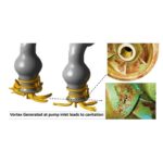 cfd simulation for pump
